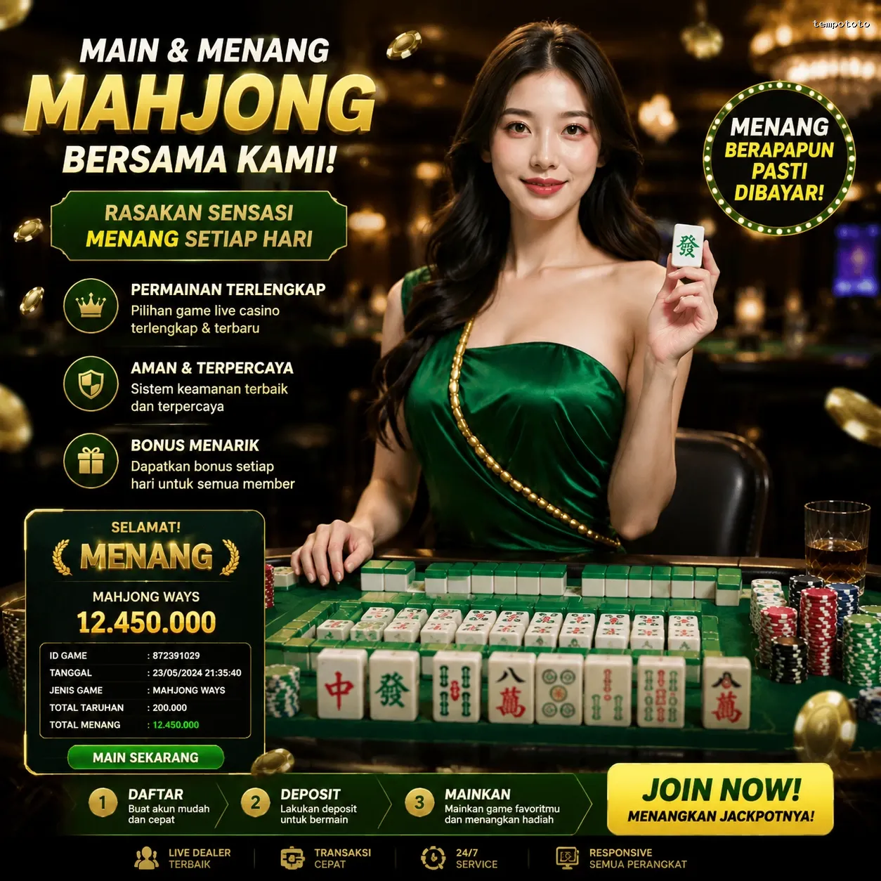 Bagaimana tempototo Mengubah Cara Kita Bermain Game Online